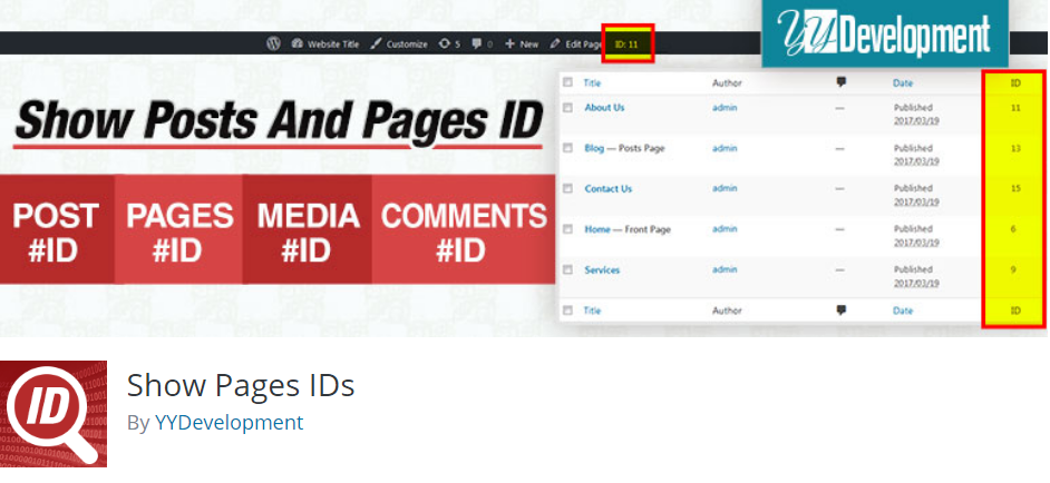 Show Pages IDs BoomDevs