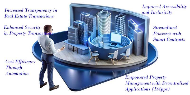 Benefits of Web3 Technology in Real Estate Industry