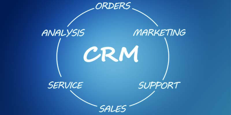 Major Benefits for CRM Software Development in The Real Estate Industry