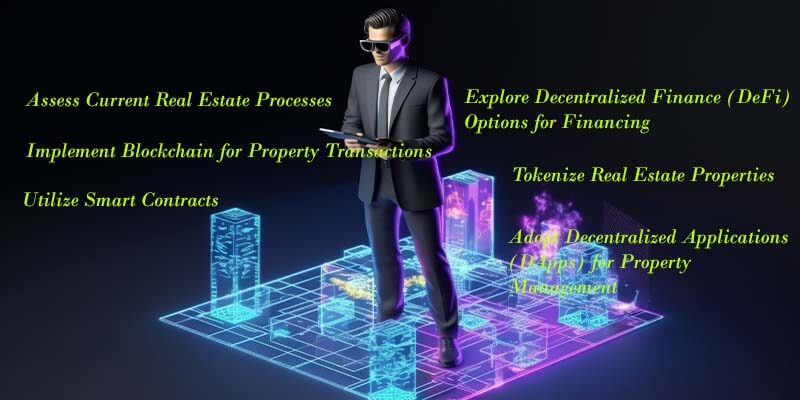 Steps to Leverage Web3 Technology in Real Estate