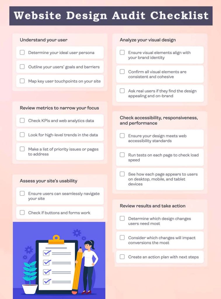 What is a Website Design Audit Checklist