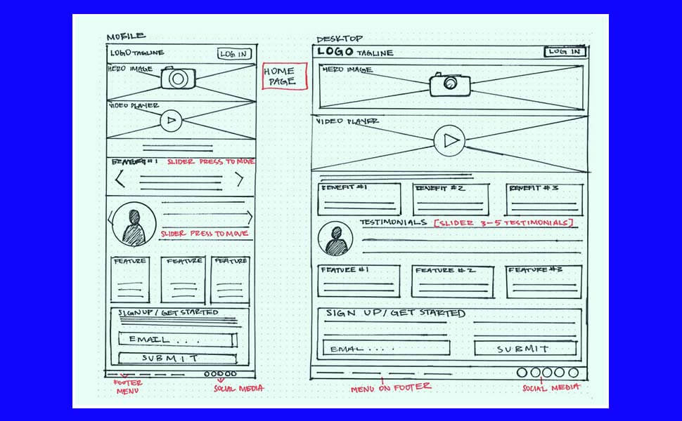 How to Create a Wireframe for a Website