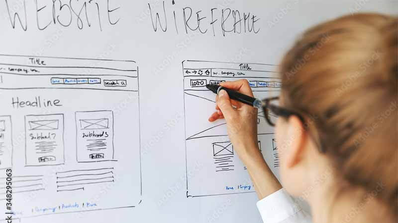 What is wireframe?