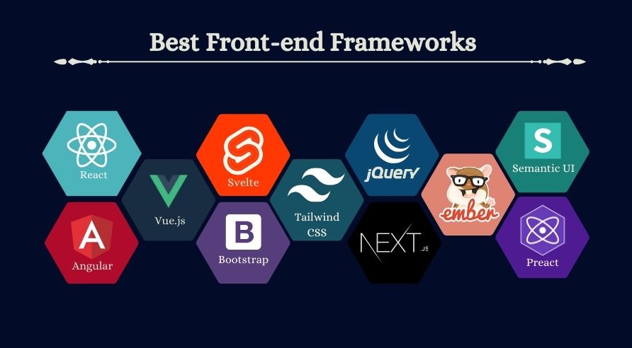 Best Front-end Frameworks For Web Development in 2024