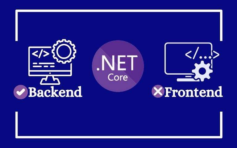 Is .NET Core backend or frontend