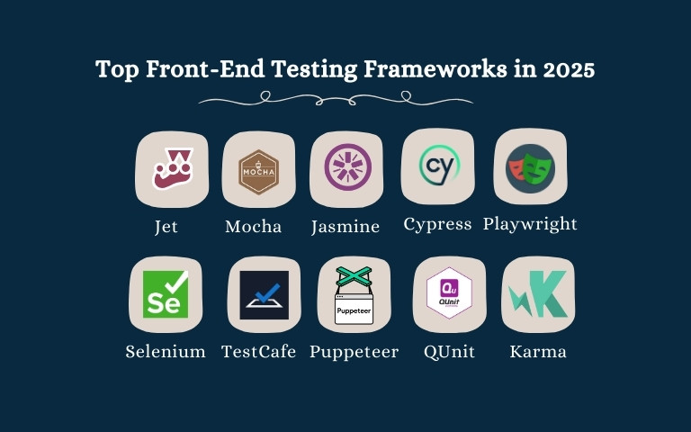 Top Front-End Testing Frameworks in 2025