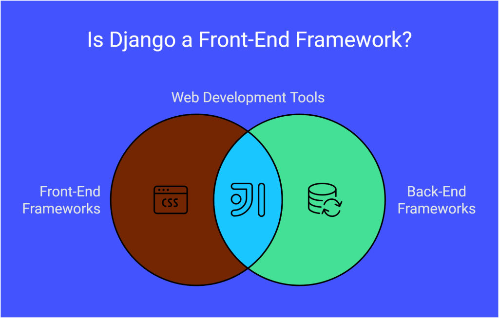 Is Django a Front-End Framework? Find Out the Truth