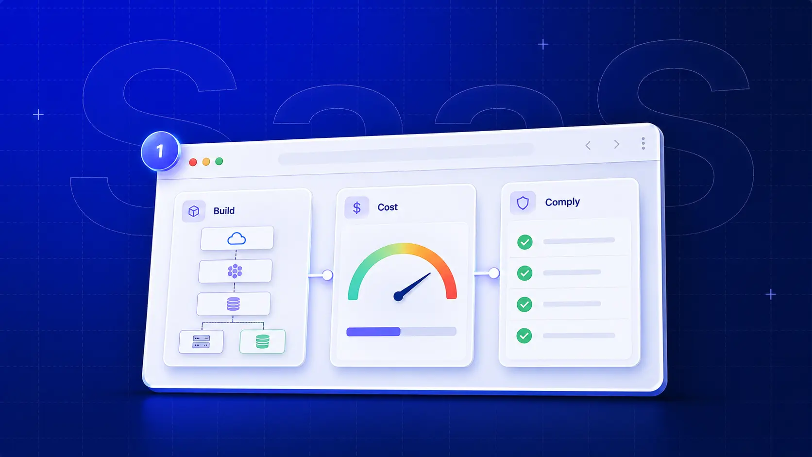 AI SaaS development in 2026: architecture, cost, and compliance decision map
