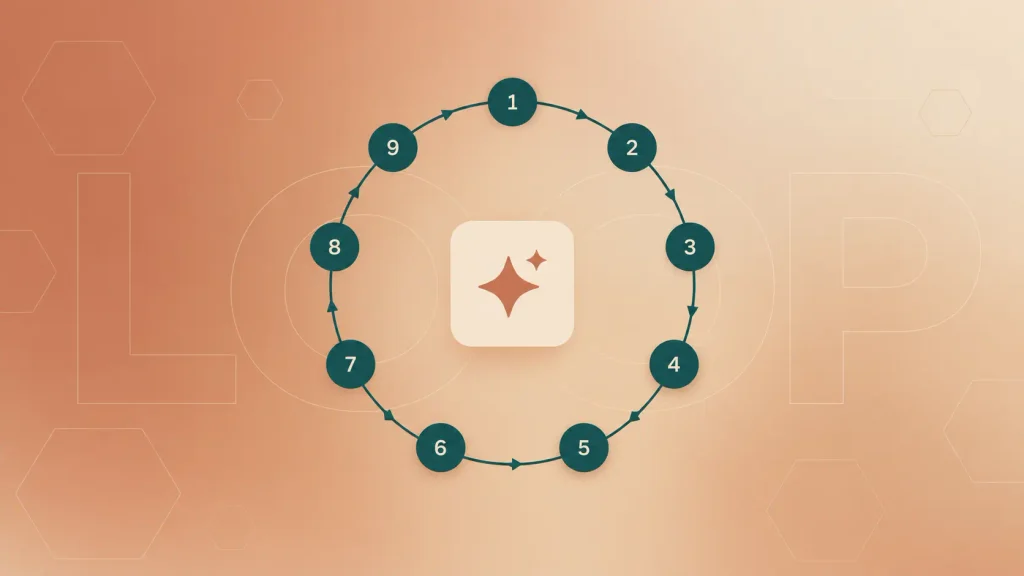 Nine stages of building an AI product arranged as a continuous improvement loop