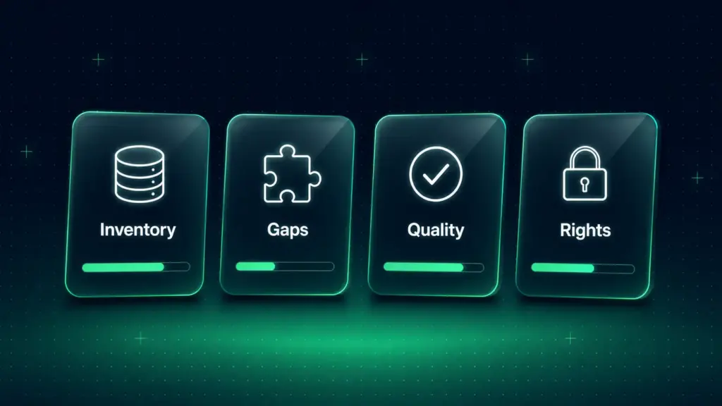AI data readiness audit: inventory, gaps, quality, and usage rights