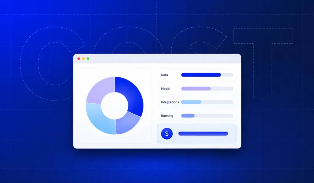 AI Product Development Cost in 2026: What You’ll Actually Pay and Why