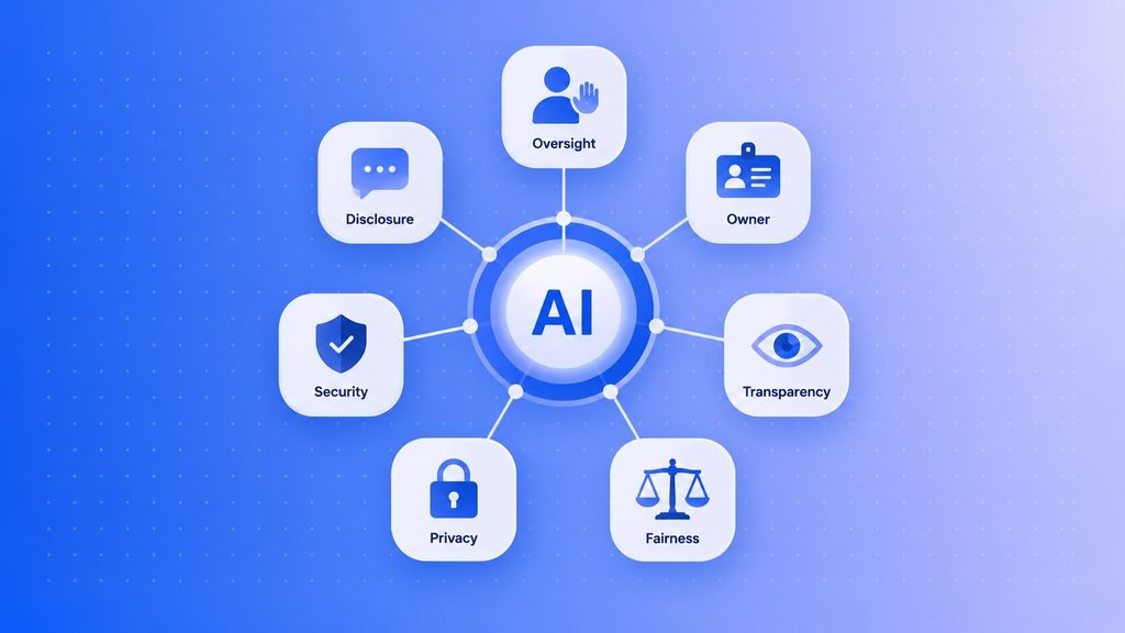 Seven ethical considerations in AI agent design arranged around a central AI agent node