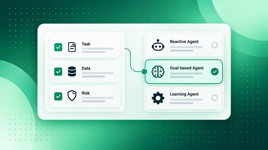Customer discovery interviews validating a problem in the SaaS development process