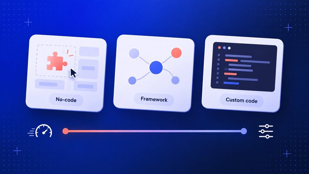 Three build paths for how to build your first AI agent: no-code platform, framework, and custom code