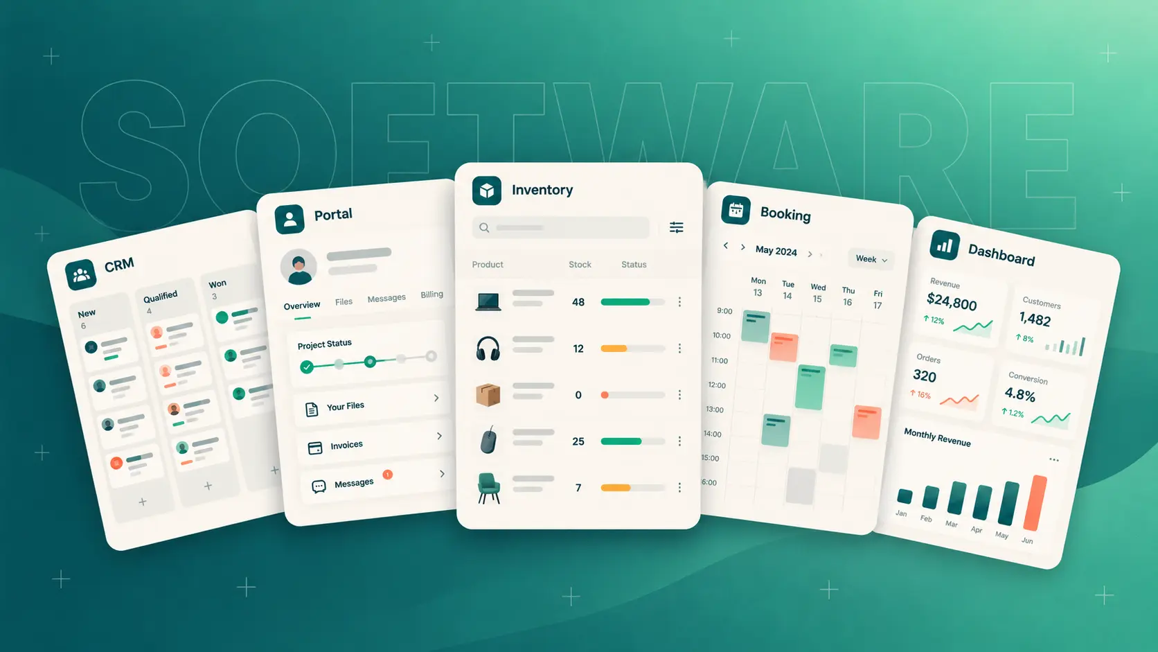 Custom business software examples including CRM, client portal, inventory, booking, and dashboard tools