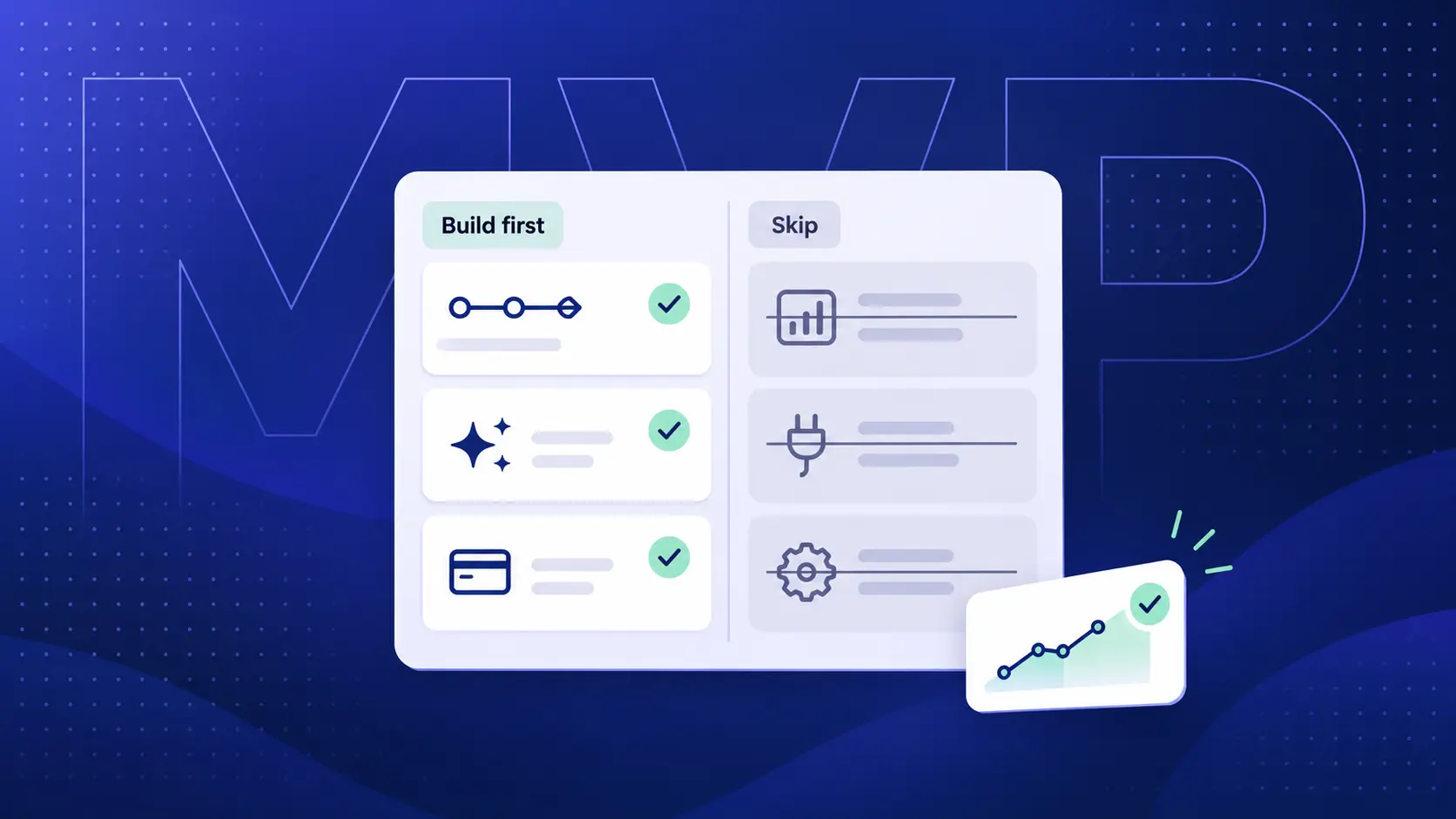 AI SaaS MVP scope board showing what to build first and which features to skip