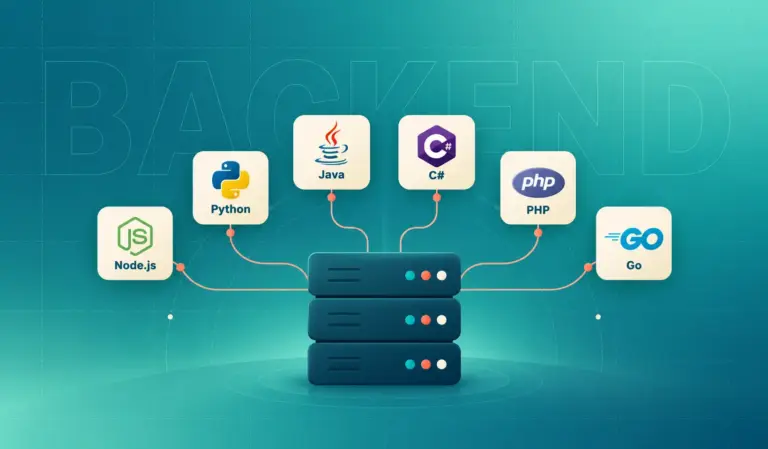 Best backend language for web development shown as six language options connected to a server
