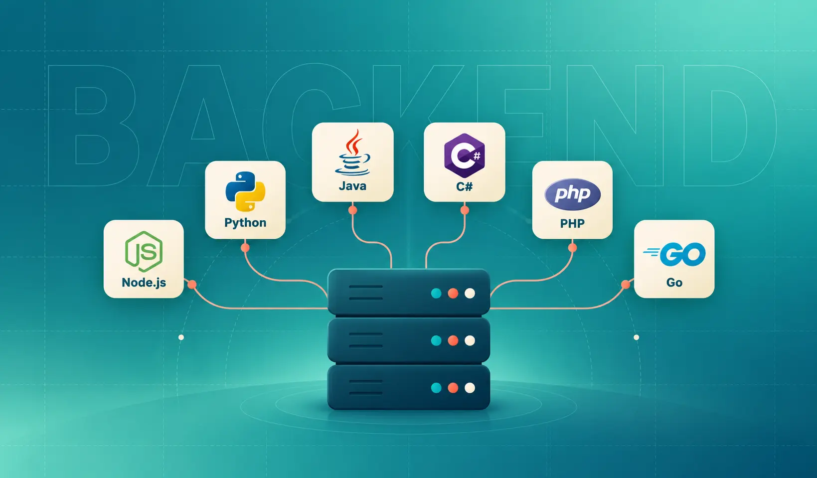 Best Backend Language for Web Development: 6 Picks for 2026 (and How to Choose)
