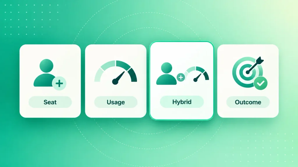 How per-seat, usage, hybrid and outcome pricing models shape AI SaaS development cost