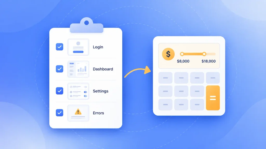 Screen list checklist feeding into a calculator to estimate a UI/UX design budget