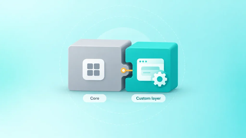 Off-the-shelf software core with a custom-built layer attached, showing the hybrid build vs buy approach