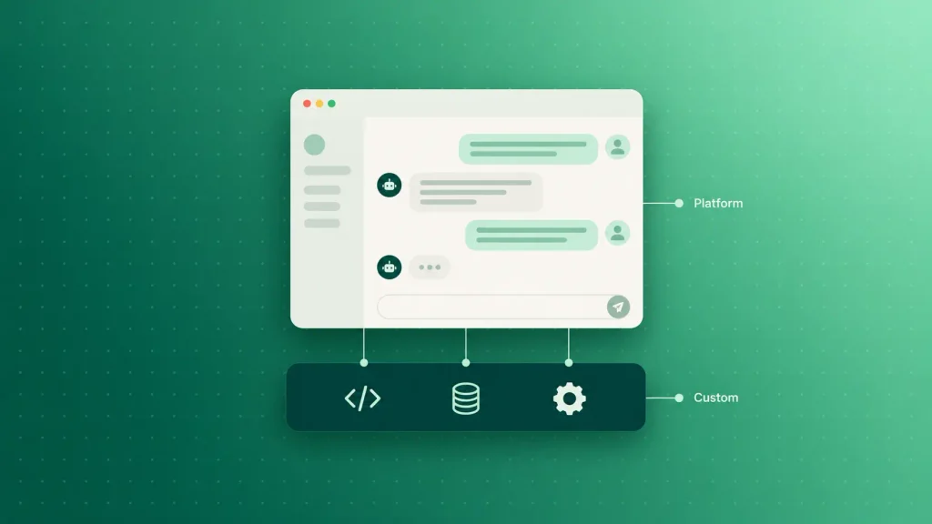 Hybrid setup in the custom AI chatbot vs chatbot builder choice, a builder chat window on top of a custom backend